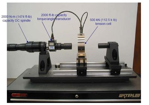 coefficient of torque testing